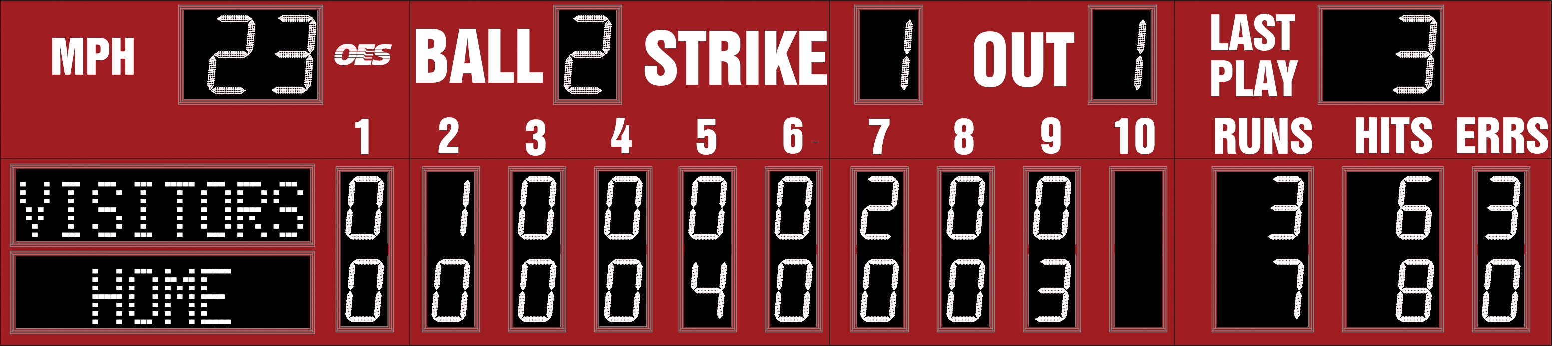 Scoreboard M A Oes Scoreboards