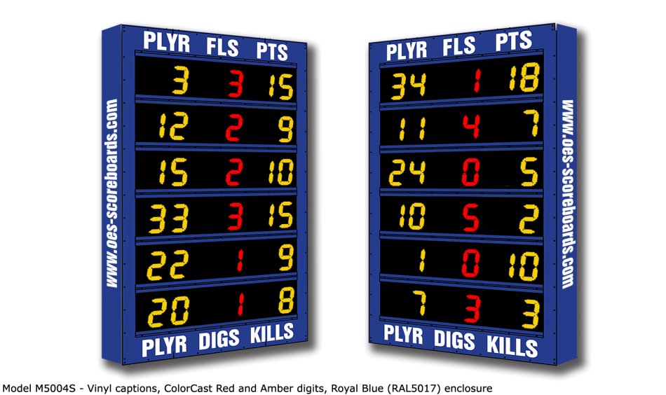 Scoreboard - M5009B - OES Scoreboards